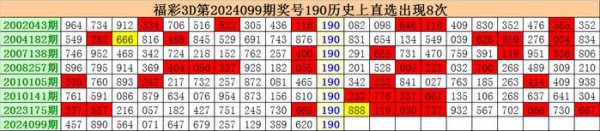 开出概率为57%；　　下期奖号190中落号4期在线天天体育压注